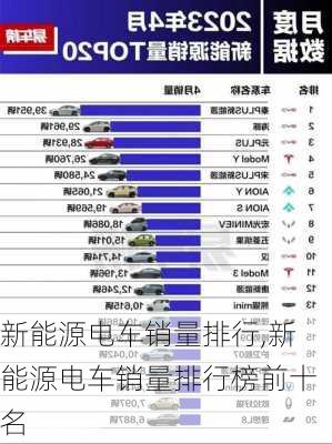 新能源电车销量排行,新能源电车销量排行榜前十名-第1张图片-苏希特新能源