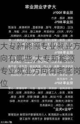 大专新能源专业就业方向有哪些,大专新能源专业就业方向有哪些岗位-第1张图片-苏希特新能源