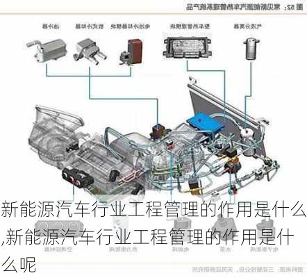 新能源汽车行业工程管理的作用是什么,新能源汽车行业工程管理的作用是什么呢-第1张图片-苏希特新能源