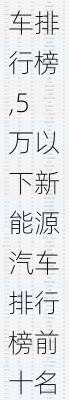 5万以下新能源汽车排行榜,5万以下新能源汽车排行榜前十名-第2张图片-苏希特新能源