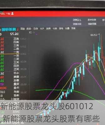 新能源股票龙头股601012,新能源股票龙头股票有哪些-第3张图片-苏希特新能源