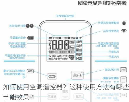 如何使用空调遥控器？这种使用方法有哪些节能效果？-第2张图片-苏希特新能源