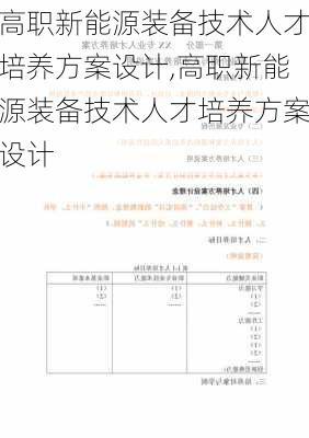 高职新能源装备技术人才培养方案设计,高职新能源装备技术人才培养方案设计-第3张图片-苏希特新能源