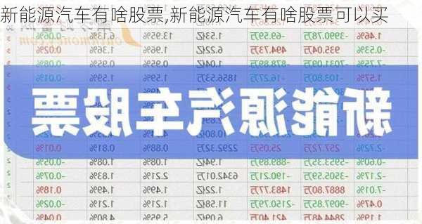 新能源汽车有啥股票,新能源汽车有啥股票可以买