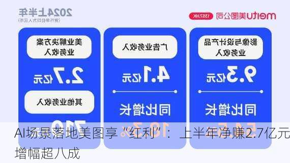 AI场景落地美图享“红利”：上半年净赚2.7亿元增幅超八成-第3张图片-苏希特新能源