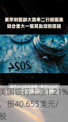 美国银行上涨1.21%，报40.655美元/股