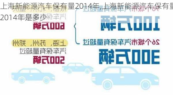 上海新能源汽车保有量2014年,上海新能源汽车保有量2014年是多少-第1张图片-苏希特新能源