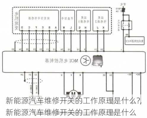 新能源汽车维修开关的工作原理是什么?,新能源汽车维修开关的工作原理是什么