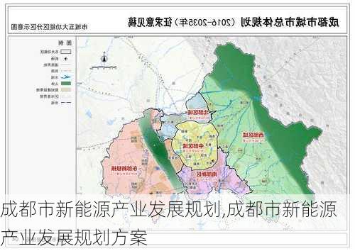 成都市新能源产业发展规划,成都市新能源产业发展规划方案-第2张图片-苏希特新能源