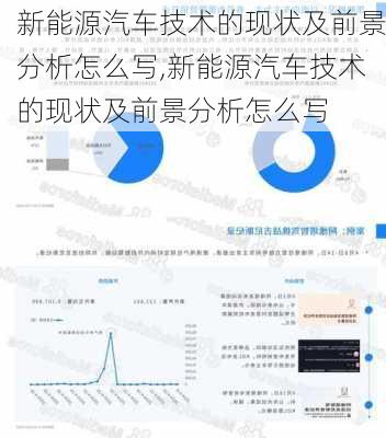 新能源汽车技术的现状及前景分析怎么写,新能源汽车技术的现状及前景分析怎么写-第1张图片-苏希特新能源