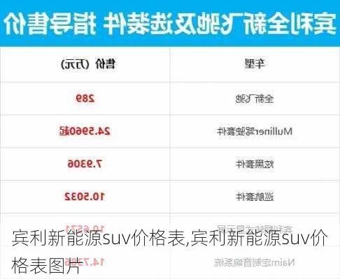 宾利新能源suv价格表,宾利新能源suv价格表图片-第1张图片-苏希特新能源