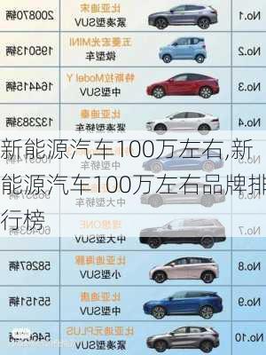 新能源汽车100万左右,新能源汽车100万左右品牌排行榜