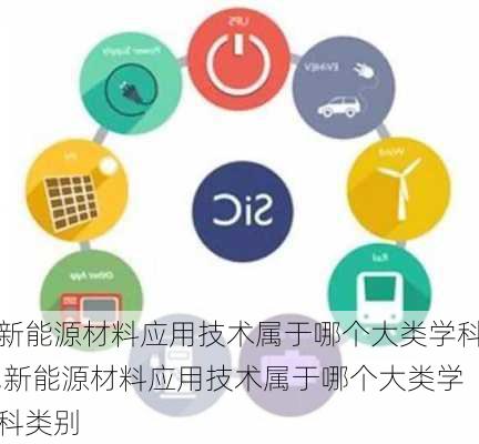 新能源材料应用技术属于哪个大类学科,新能源材料应用技术属于哪个大类学科类别