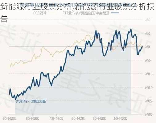 新能源行业股票分析,新能源行业股票分析报告