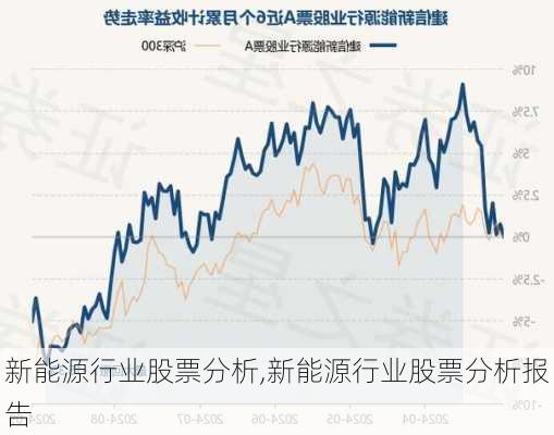 新能源行业股票分析,新能源行业股票分析报告-第3张图片-苏希特新能源