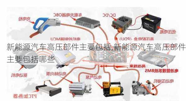 新能源汽车高压部件主要包括,新能源汽车高压部件主要包括哪些