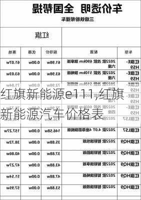 红旗新能源e111,红旗新能源汽车价格表