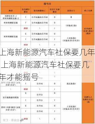 上海新能源汽车社保要几年,上海新能源汽车社保要几年才能摇号