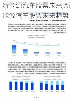 新能源汽车股票未来,新能源汽车股票未来趋势