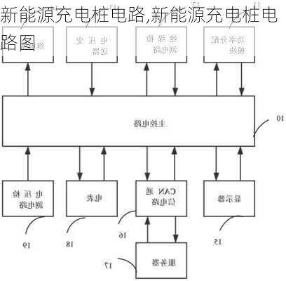 新能源充电桩电路,新能源充电桩电路图-第2张图片-苏希特新能源