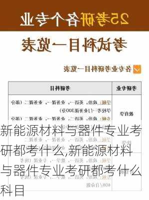 新能源材料与器件专业考研都考什么,新能源材料与器件专业考研都考什么科目