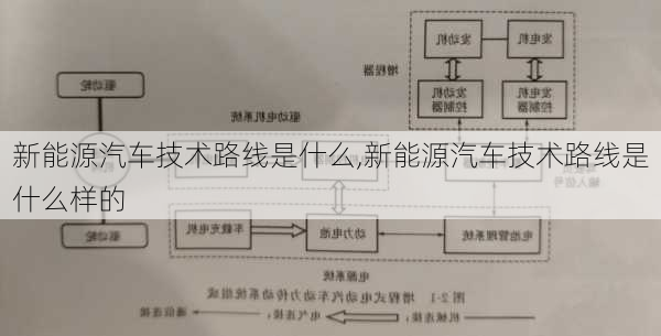 新能源汽车技术路线是什么,新能源汽车技术路线是什么样的