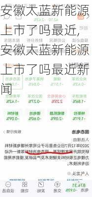 安徽太蓝新能源上市了吗最近,安徽太蓝新能源上市了吗最近新闻-第2张图片-苏希特新能源