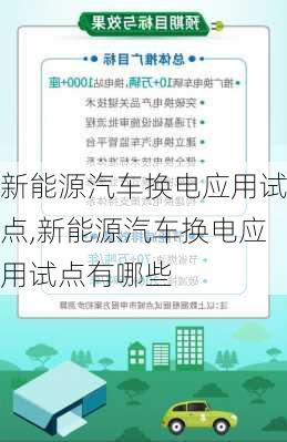 新能源汽车换电应用试点,新能源汽车换电应用试点有哪些-第3张图片-苏希特新能源