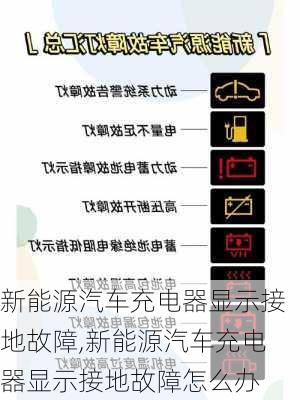 新能源汽车充电器显示接地故障,新能源汽车充电器显示接地故障怎么办-第1张图片-苏希特新能源