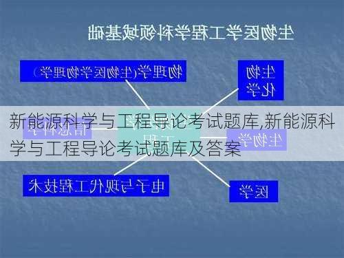 新能源科学与工程导论考试题库,新能源科学与工程导论考试题库及答案-第2张图片-苏希特新能源