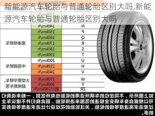 新能源汽车轮胎与普通轮胎区别大吗,新能源汽车轮胎与普通轮胎区别大吗-第2张图片-苏希特新能源
