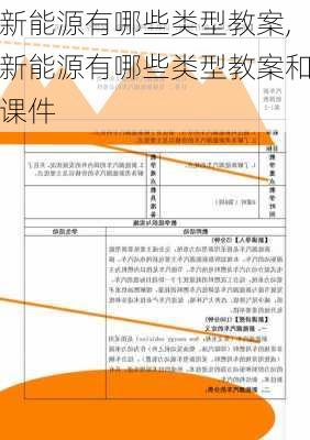 新能源有哪些类型教案,新能源有哪些类型教案和课件-第3张图片-苏希特新能源