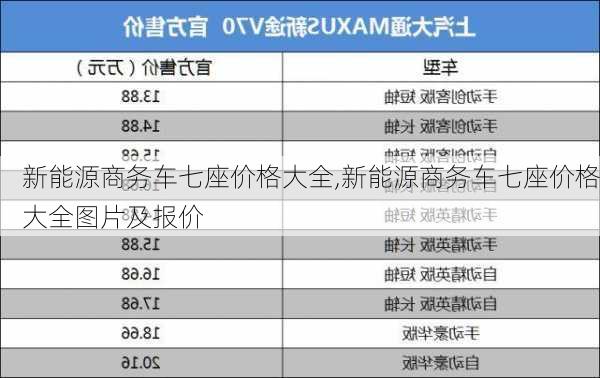 新能源商务车七座价格大全,新能源商务车七座价格大全图片及报价