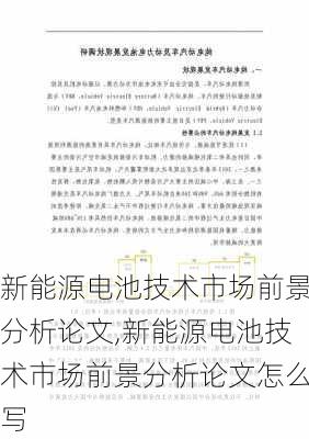 新能源电池技术市场前景分析论文,新能源电池技术市场前景分析论文怎么写-第3张图片-苏希特新能源