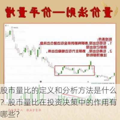 股市量比的定义和分析方法是什么？股市量比在投资决策中的作用有哪些？-第1张图片-苏希特新能源