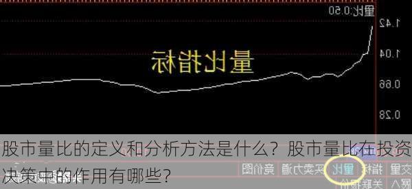 股市量比的定义和分析方法是什么？股市量比在投资决策中的作用有哪些？-第3张图片-苏希特新能源