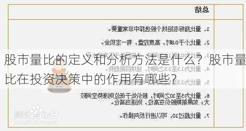 股市量比的定义和分析方法是什么？股市量比在投资决策中的作用有哪些？-第2张图片-苏希特新能源