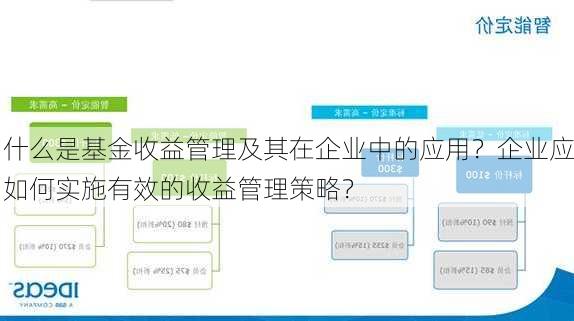 什么是基金收益管理及其在企业中的应用？企业应如何实施有效的收益管理策略？-第3张图片-苏希特新能源