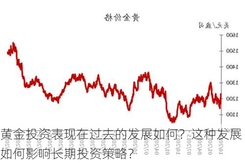 黄金投资表现在过去的发展如何？这种发展如何影响长期投资策略？