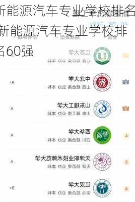 新能源汽车专业学校排名,新能源汽车专业学校排名60强-第2张图片-苏希特新能源