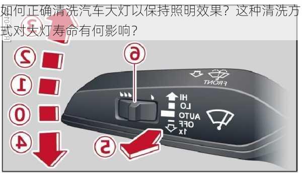 如何正确清洗汽车大灯以保持照明效果？这种清洗方式对大灯寿命有何影响？-第2张图片-苏希特新能源