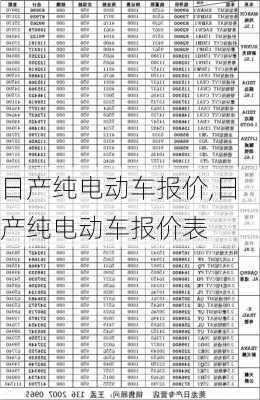 日产纯电动车报价,日产纯电动车报价表-第3张图片-苏希特新能源