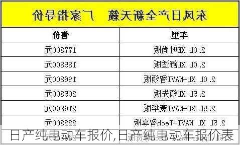 日产纯电动车报价,日产纯电动车报价表-第1张图片-苏希特新能源