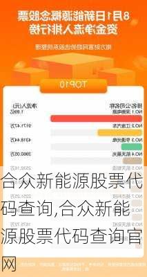 合众新能源股票代码查询,合众新能源股票代码查询官网-第3张图片-苏希特新能源
