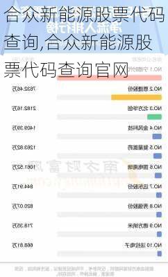 合众新能源股票代码查询,合众新能源股票代码查询官网-第2张图片-苏希特新能源