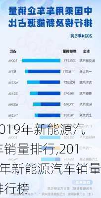 2019年新能源汽车销量排行,2019年新能源汽车销量排行榜-第2张图片-苏希特新能源