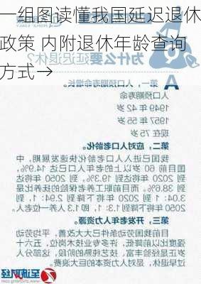 一组图读懂我国延迟退休政策 内附退休年龄查询方式→-第3张图片-苏希特新能源