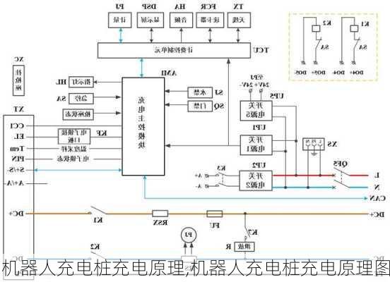 机器人充电桩充电原理,机器人充电桩充电原理图