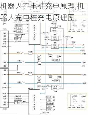 机器人充电桩充电原理,机器人充电桩充电原理图-第2张图片-苏希特新能源