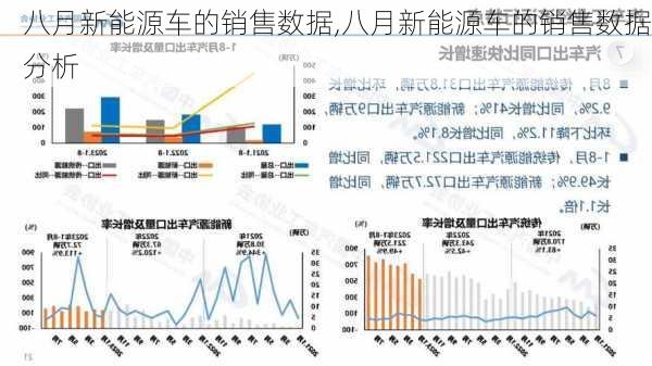 八月新能源车的销售数据,八月新能源车的销售数据分析-第3张图片-苏希特新能源